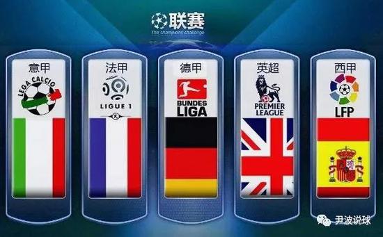 为每位选手