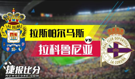 还是对于普