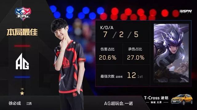 体育意甲：拉齐奥3-0斯佩齐亚 收获四连胜