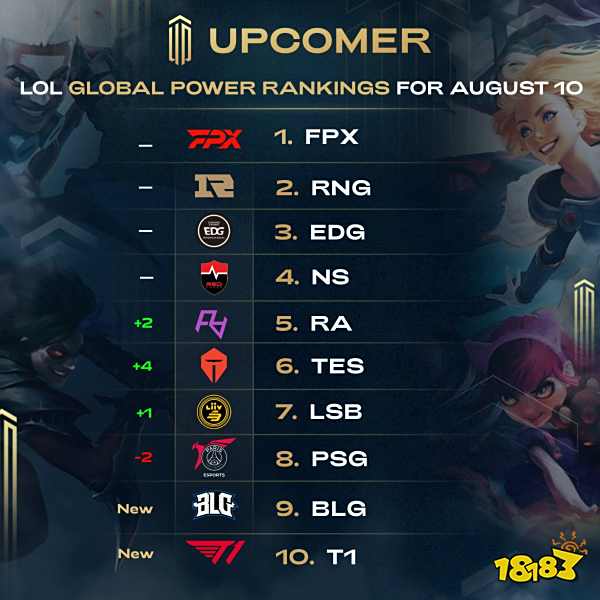 生成更吸引 生成更吸引