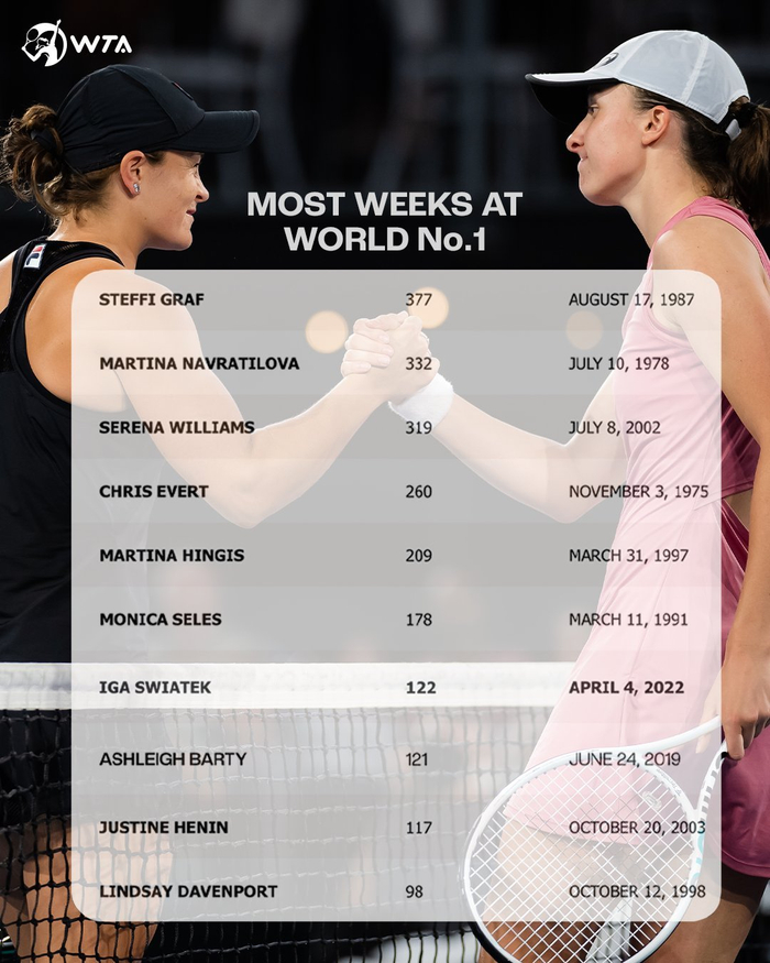 指问题核心 指问题核心